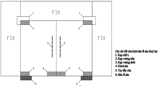 Nâng cao tuổi thọ cửa kính với 3 giải pháp