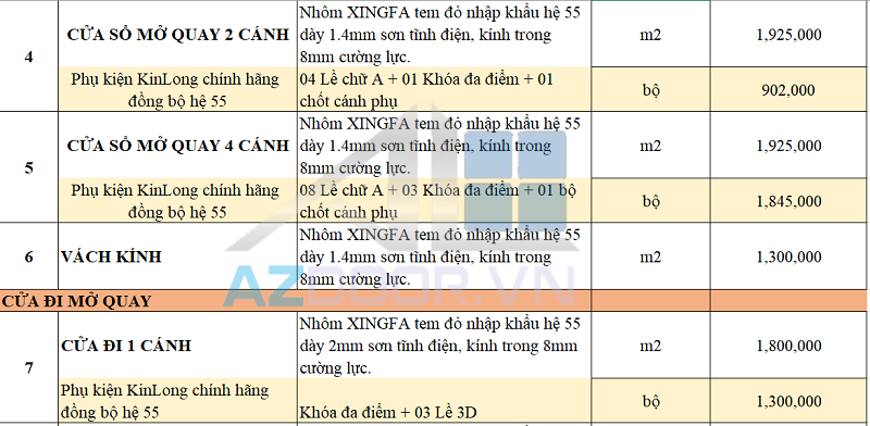 bao-gia-cua-nhom-xingfa-quan-12